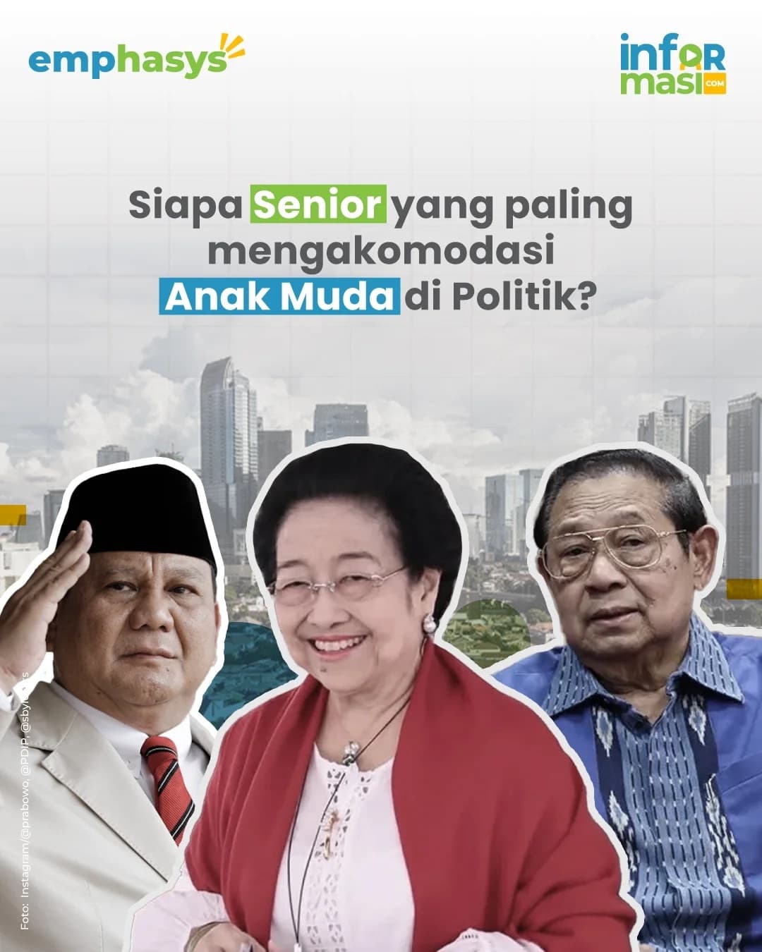 Megawati