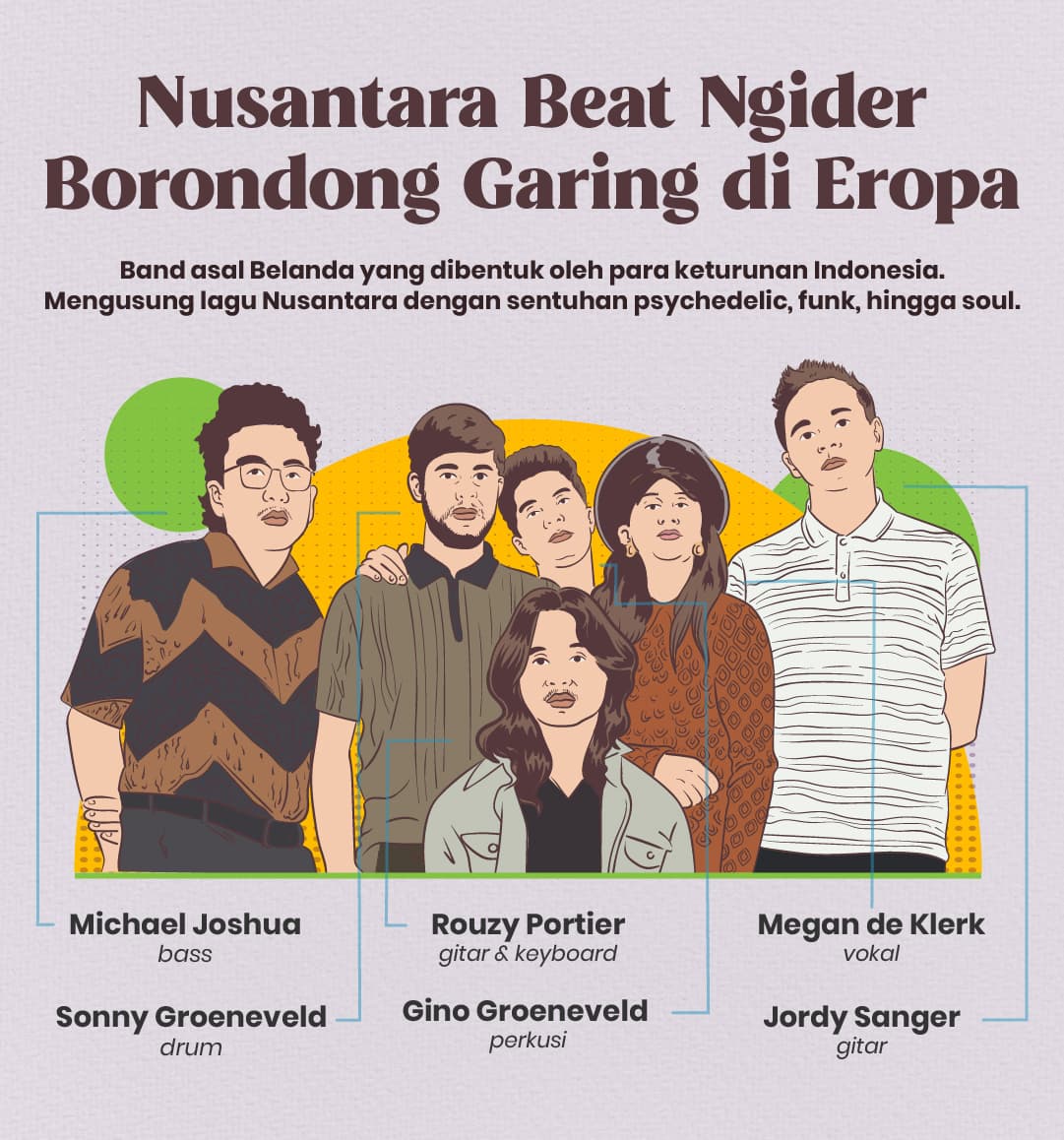 Nusantara Beat